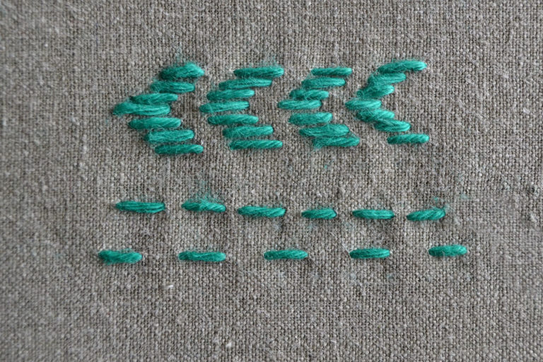 Stickstiche Schritt für Schritt erklärt 7 Sticktutorials Pumora